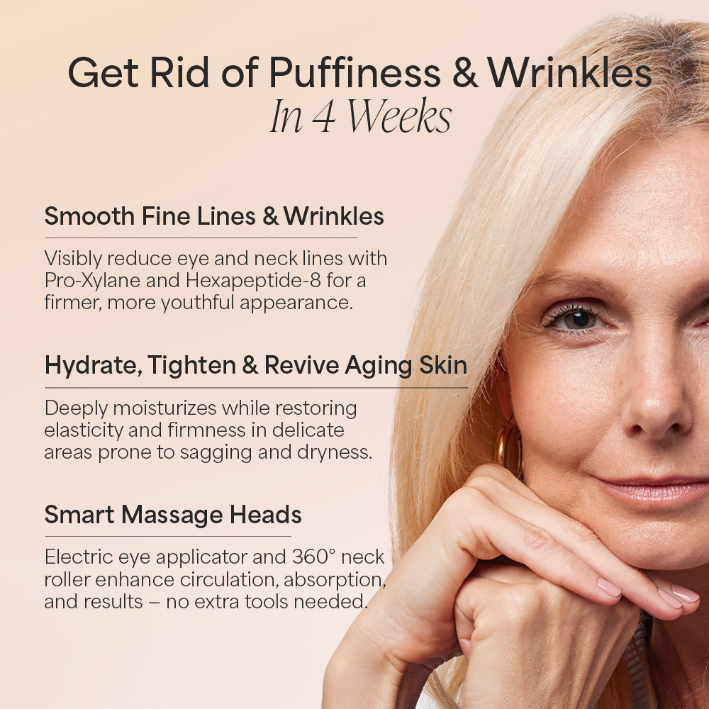 Eye & Neck Care Set