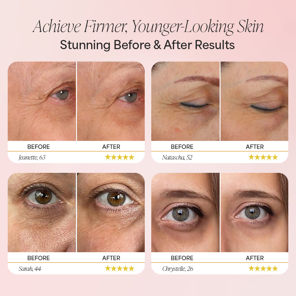 Eye & Neck Care Set