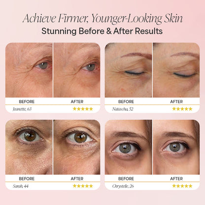 Eye & Neck Care Set