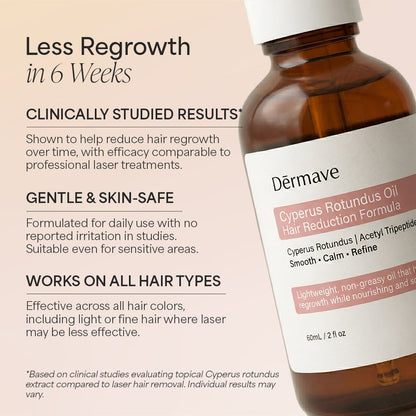 Dermave™ Hair Growth Reducer Oil