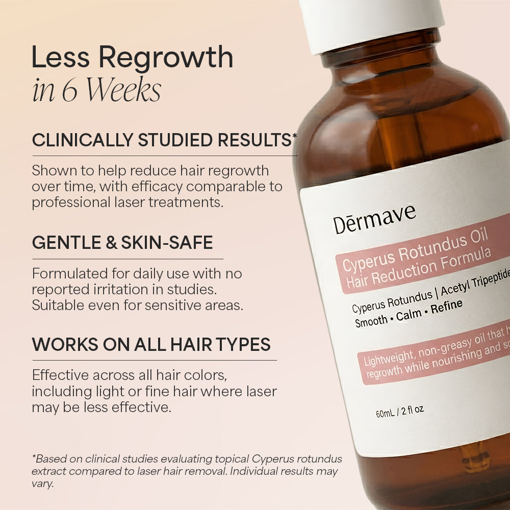 Dermave™ Cyperus Rotundus Oil