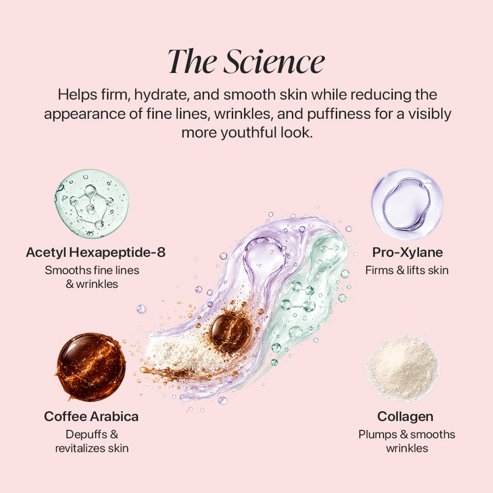 Dermave™ Eye & Neck Care Set
